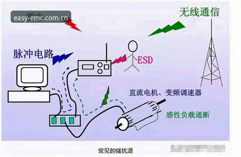 EMC平台下载评测实用指南：从安装到注册的全流程解析